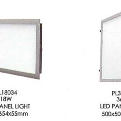 LED Panel Serisi